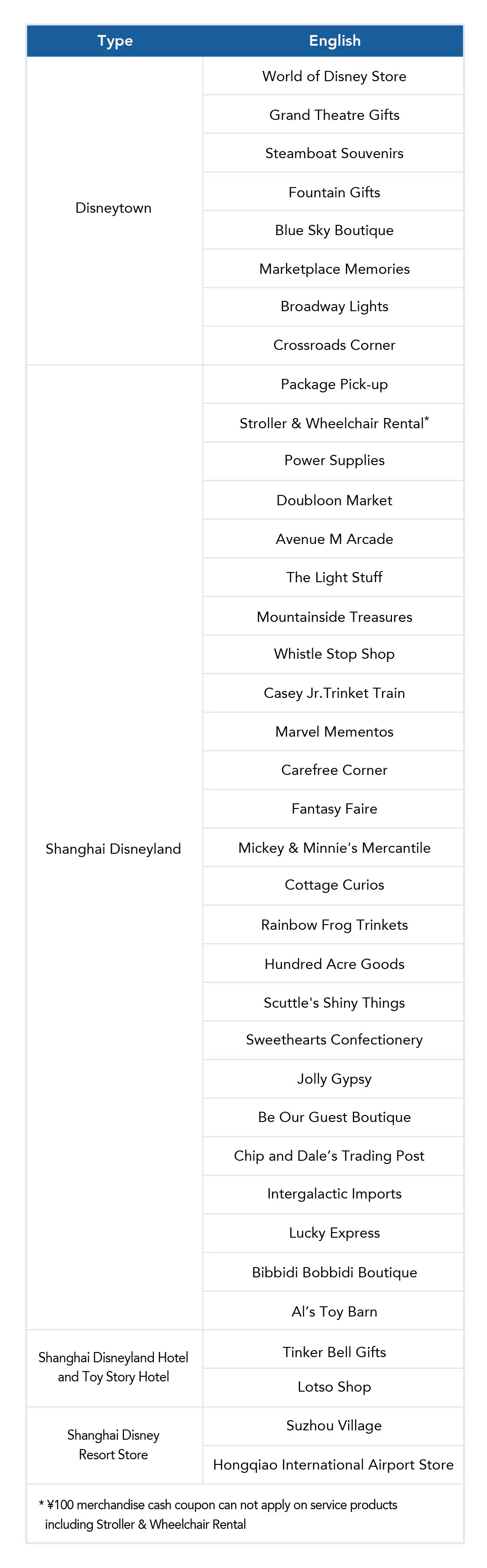 shanghai disneyland tickets shanghai disney resort